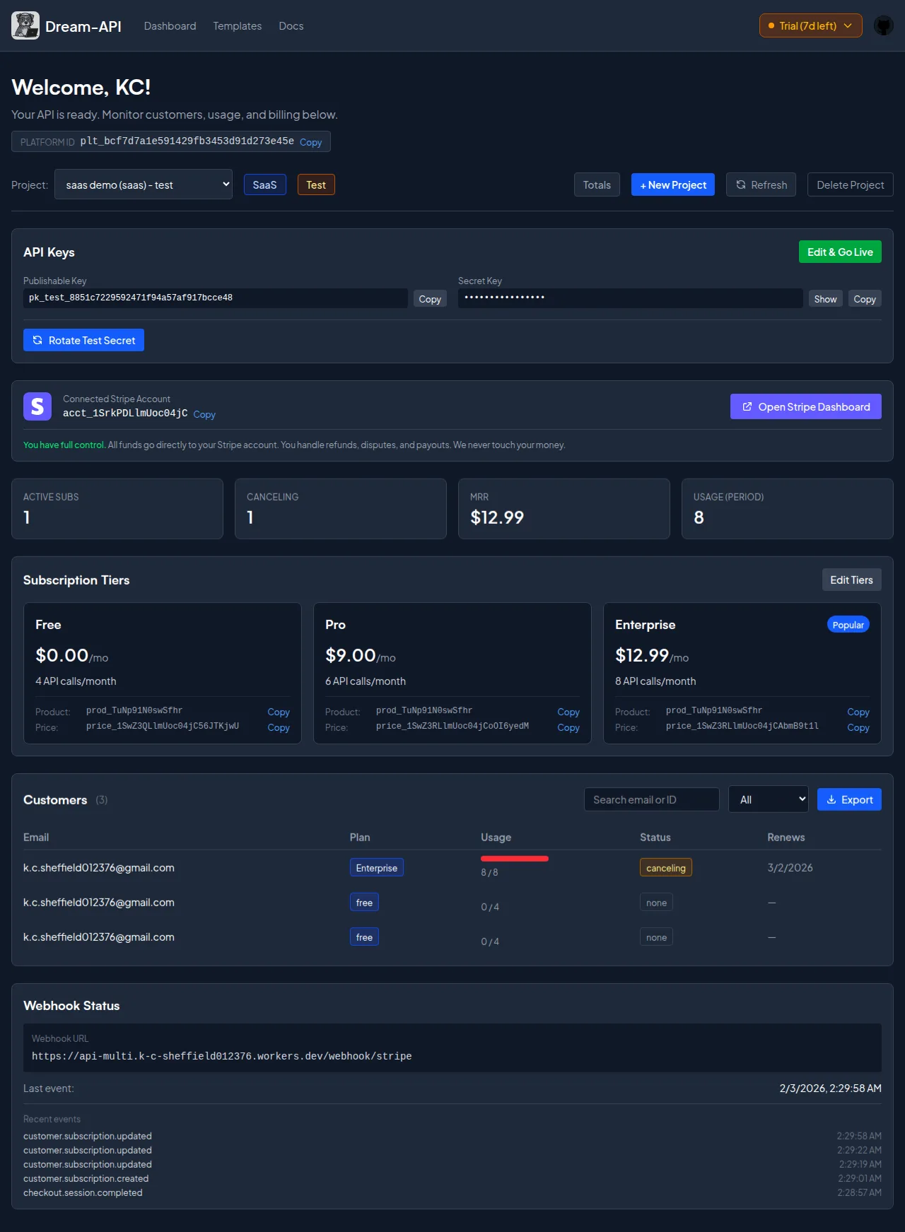SaaS Dashboard