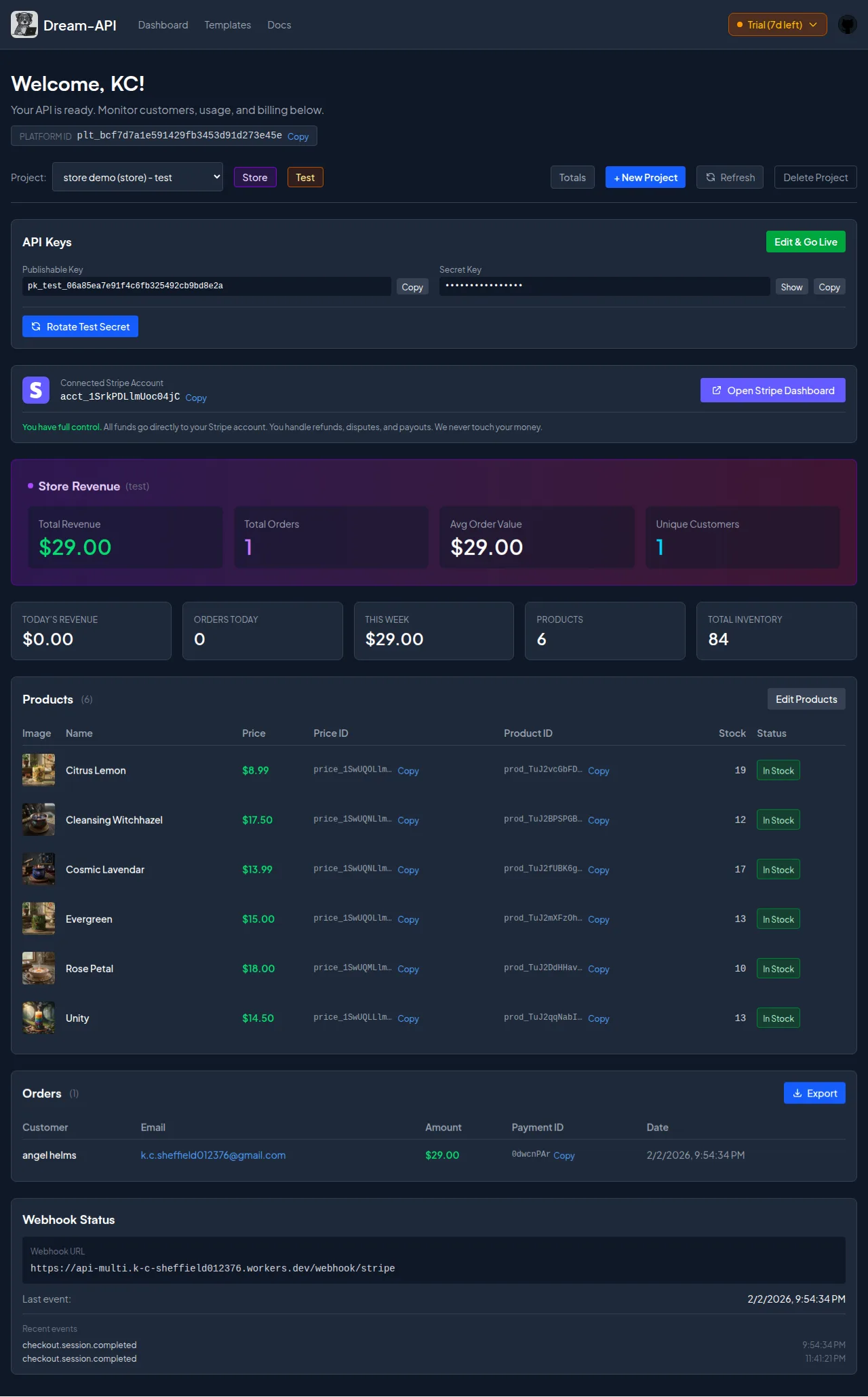 Store Dashboard